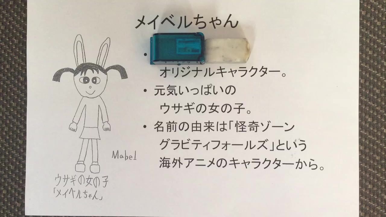 人気の ウサギの女の子 動画 28本 ニコニコ動画