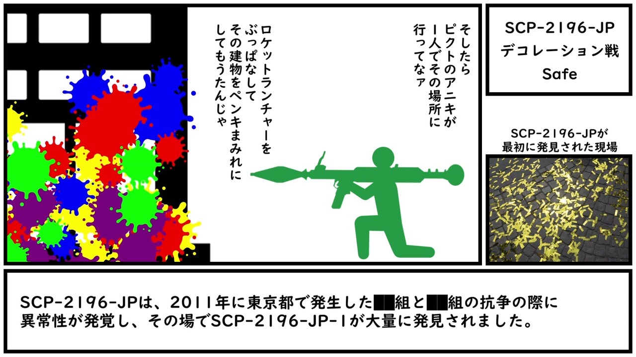 動画ランキング Scp解説 解説 講座 ニコニコ動画