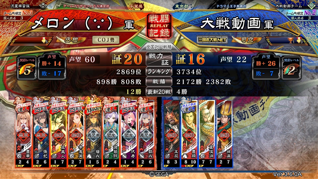 三国志大戦 舞が2倍で 火力も2倍 丞相 115舞目 ニコニコ動画