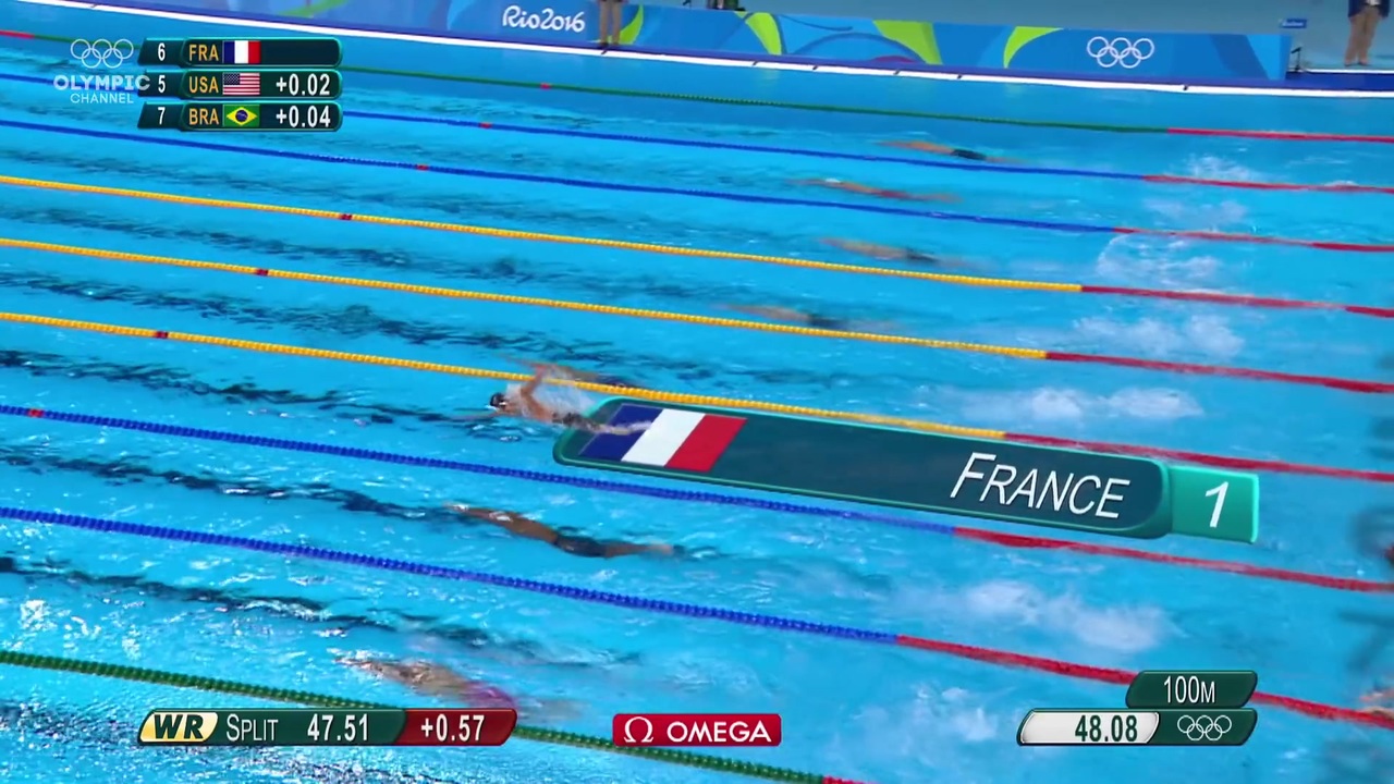 人気の リオオリンピック 動画 87本 ニコニコ動画