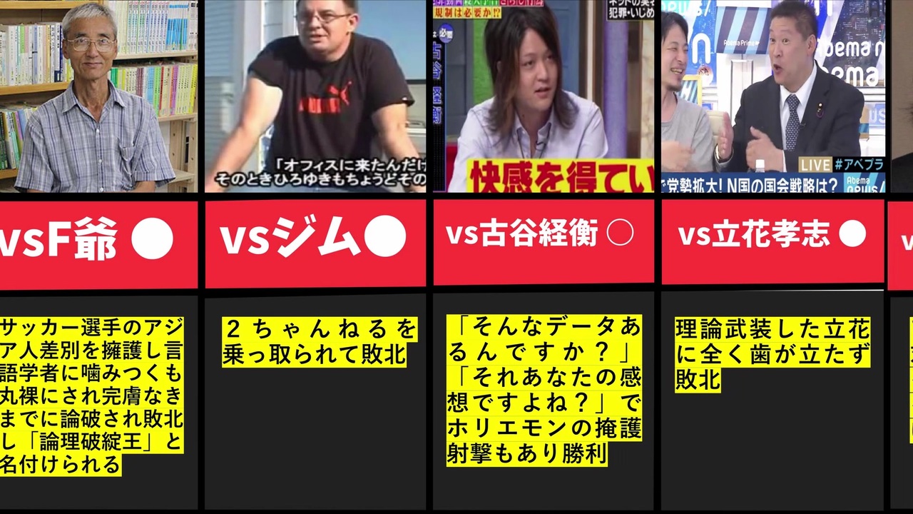 人気の ピュータン 動画 16本 ニコニコ動画