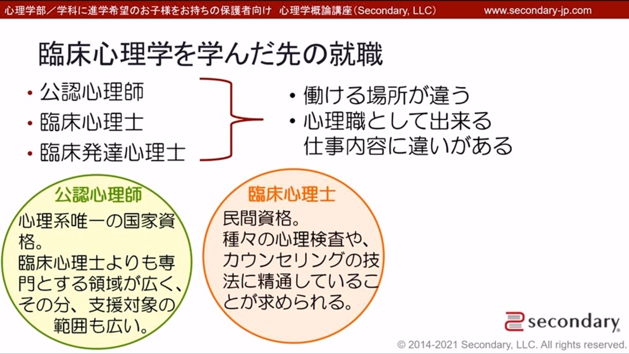第３回 臨床心理学を学んだ先の就職 心理学部 学科に進学希望のお子様をお持ちの保護者向け心理学概論講座 解説 講座 動画 ニコニコ動画