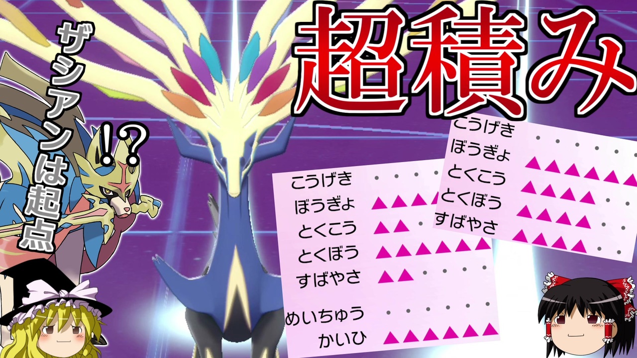 ポケモン剣盾 ゆっくりロマンギミックパーティ パデックさんの公開マイリスト ニコニコ