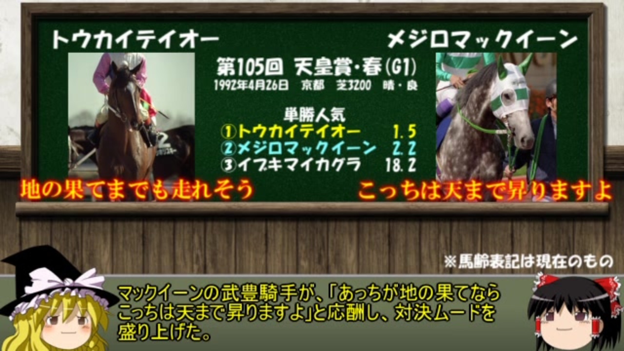 第105回天皇賞春 馬券 メジロマックイーン トウカイテイオー イブキ