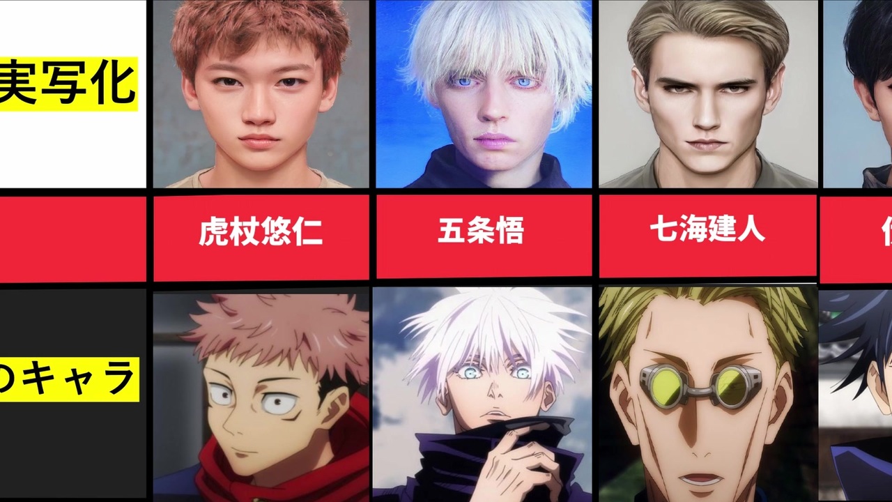 人気の 実写化してみた 動画 8本 ニコニコ動画