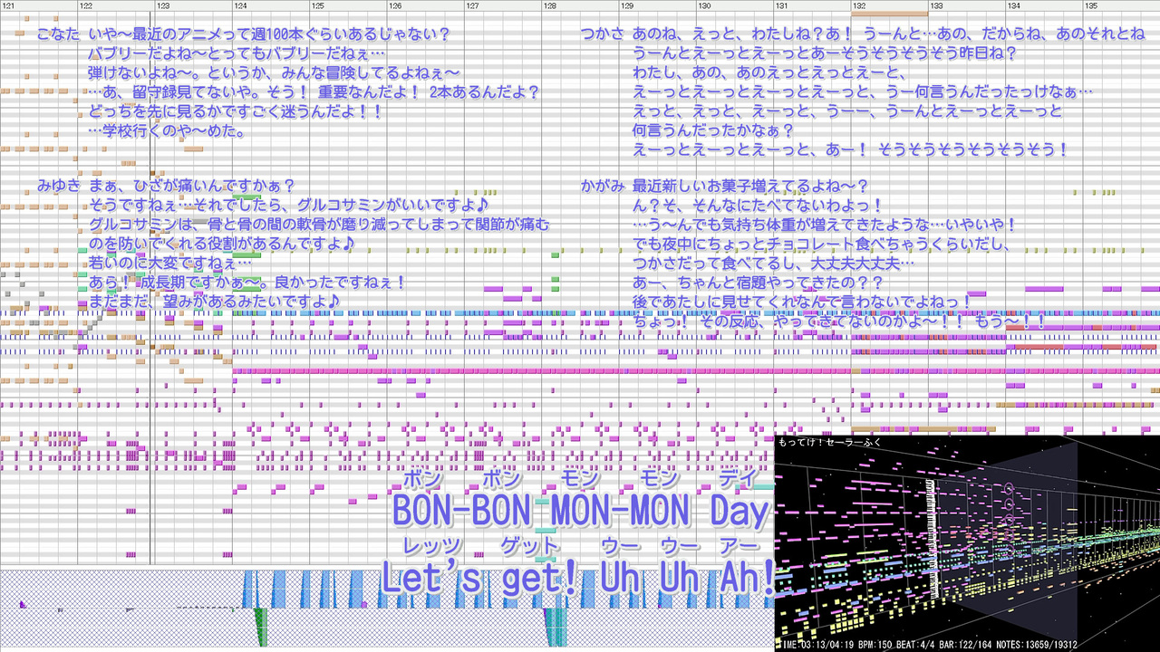 らき すた もってけ セーラーふくを耳コピしてみた ニコニコ動画