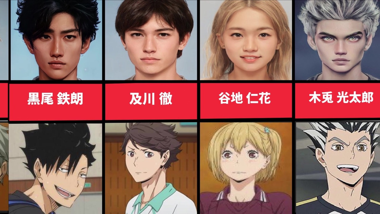 ハイキュー のキャラをａｉで実写化したら宮侑が嵐のあの人になった ニコニコ動画