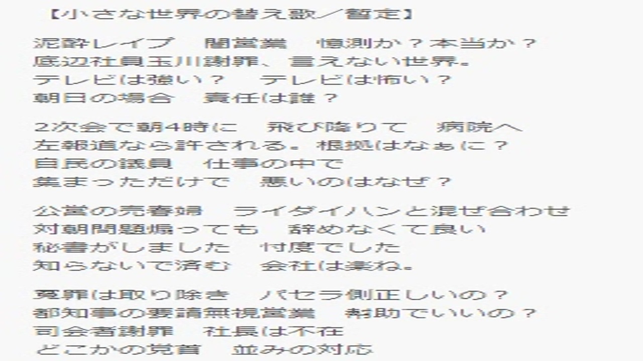 人気の 小さな世界 動画 69本 ニコニコ動画