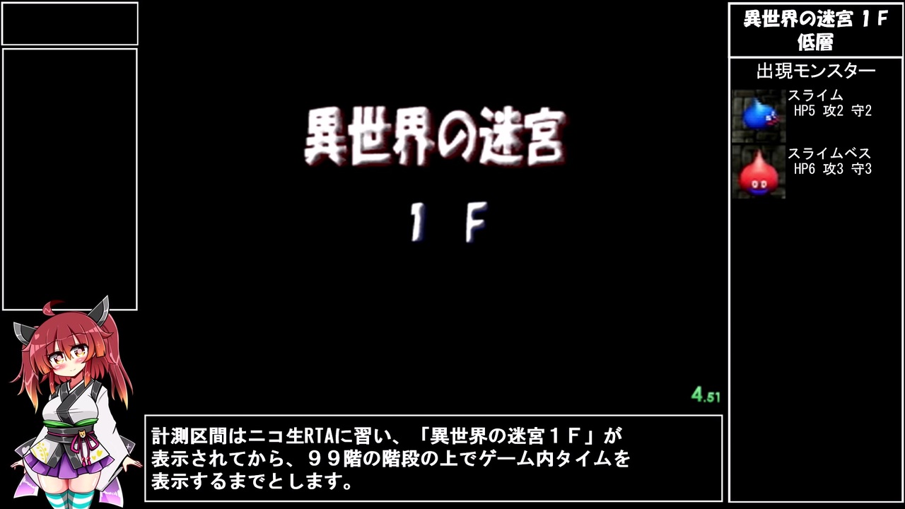 人気の Rpg実況part1リンク 動画 3 564本 ニコニコ動画