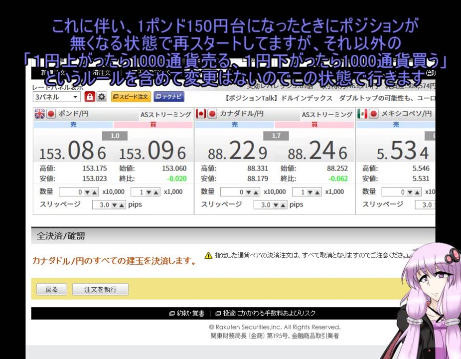 人気の Fx 外国為替証拠金取引 動画 27本 ニコニコ動画