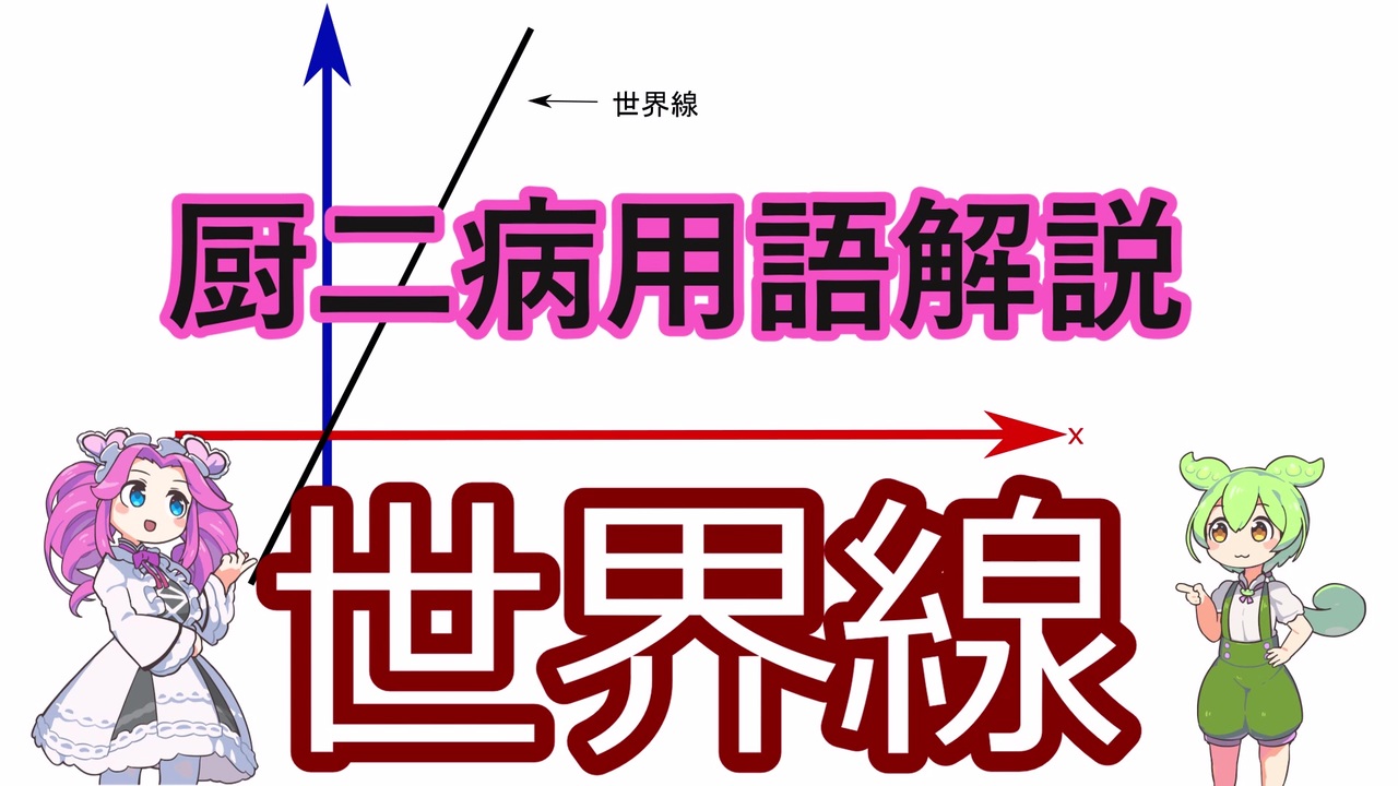 人気の 世界線 動画 32本 ニコニコ動画