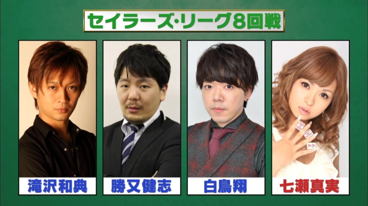 人気の 白鳥翔 動画 199本 ニコニコ動画