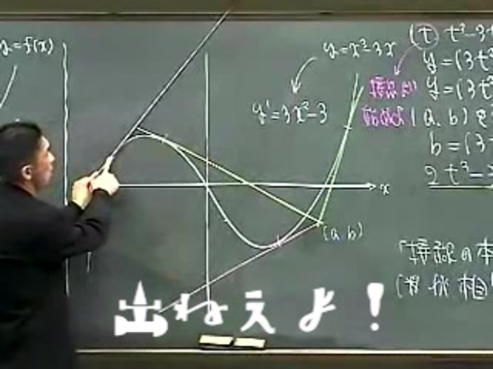 人気の 荻野暢也 動画 65本 ニコニコ動画