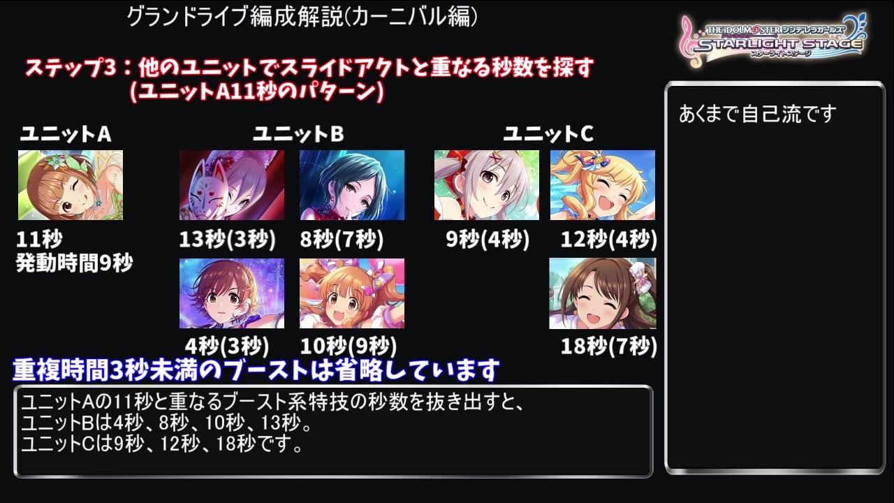 デレステ アンコールを使ったグランドライブ編成解説 カーニバル編 Voiceroid解説 ニコニコ動画