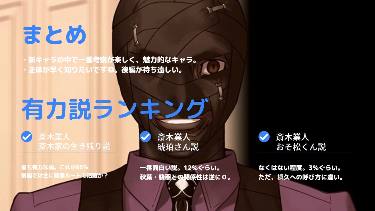 月姫リメイク 謎の男 斎木業人 は何者なのか 説 様々な可能性を考察してみた ネタバレ注意 月姫 解説 ニコニコ動画