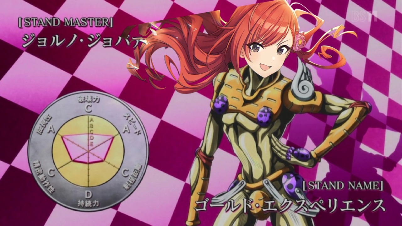 人気の 有栖川夏葉 動画 252本 ニコニコ動画