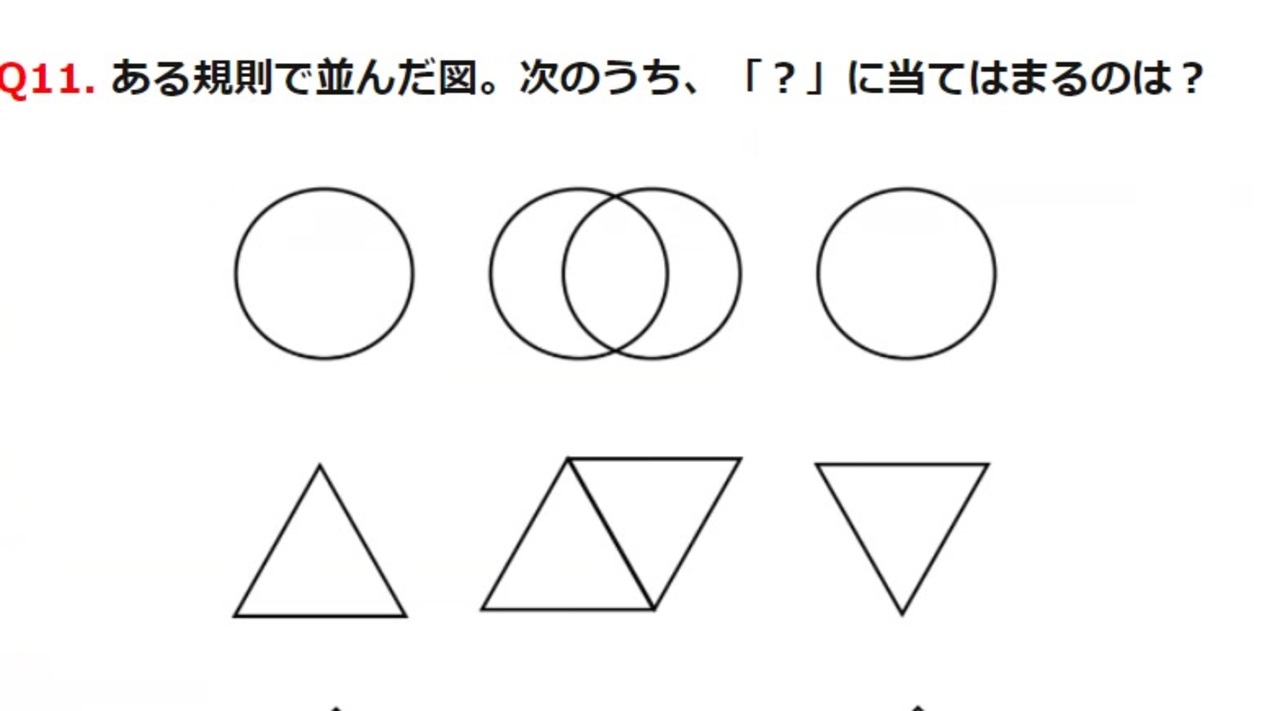 ギリ 健 iq