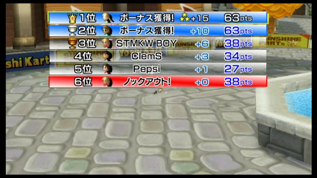 人気の 改造 マリオカート 動画 19本 ニコニコ動画