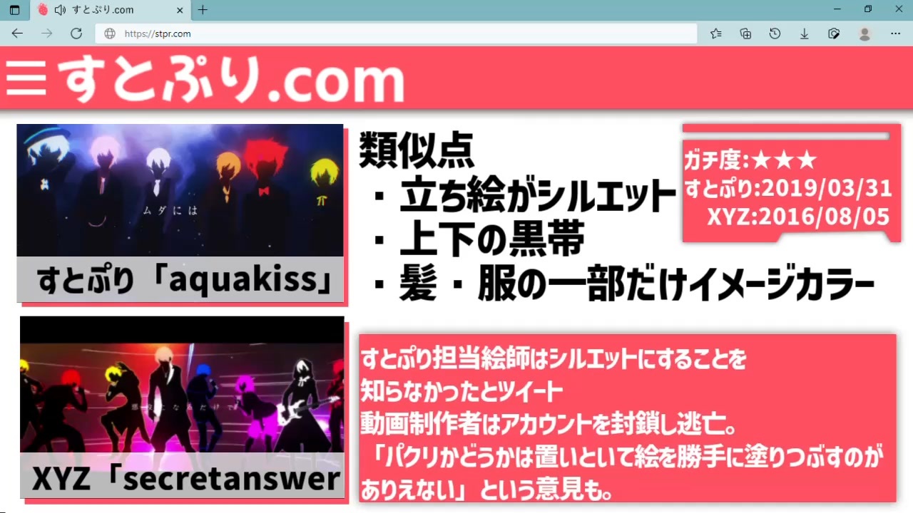 すとぷりパクリ疑惑まとめ ニコニコ動画