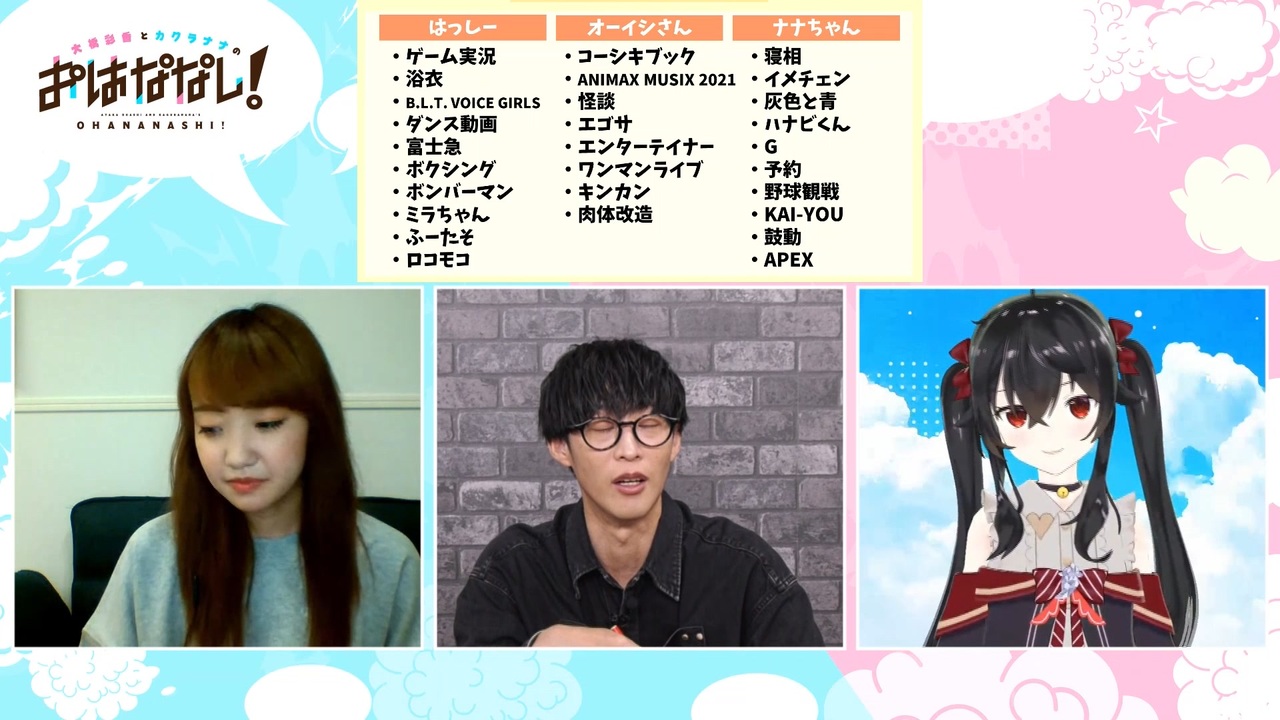 人気の ハッシー 動画 402本 ニコニコ動画