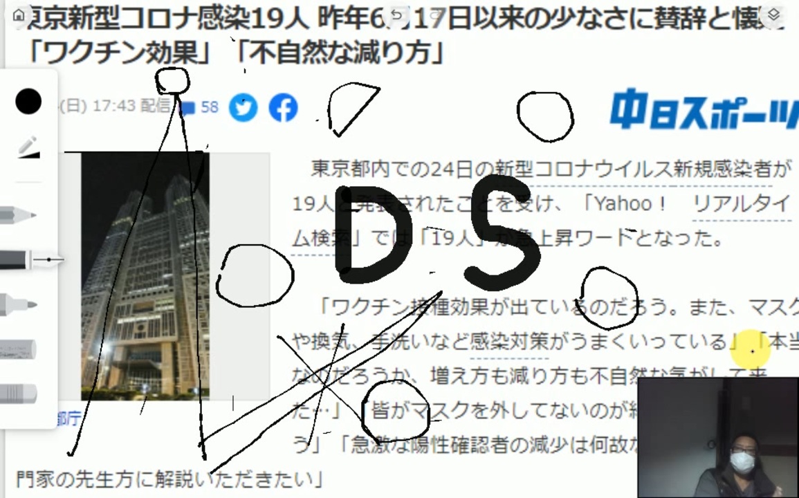 不自然な減り方 専門家の先生方にいくら解説していただいてもらってもアカンだろうが その訳 ニコニコ動画