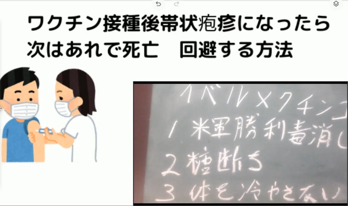 人気の イベルメクチン万能論 動画 211本 3 ニコニコ動画