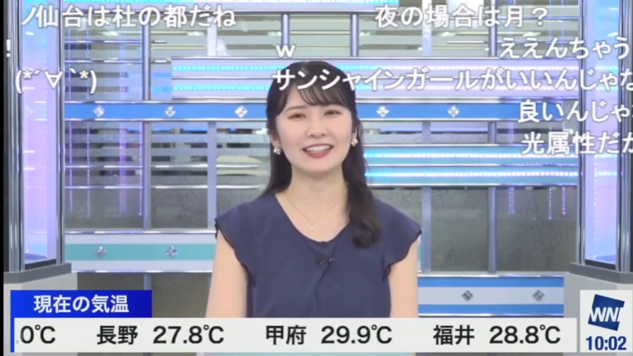 人気の 高山奈々 動画 114本 ニコニコ動画