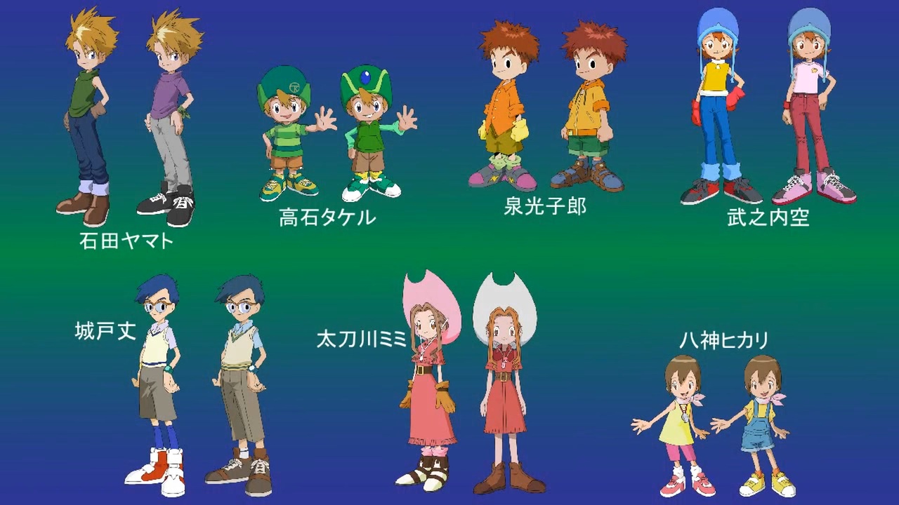 アニメ デジモンアドベンチャー の選ばれし子供達７人を解説してみました ニコニコ動画