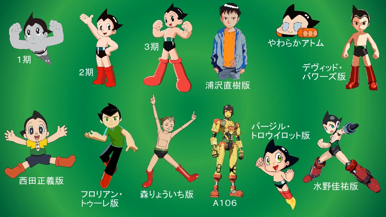 鉄腕アトム Astro Boy を解説してみました ニコニコ動画