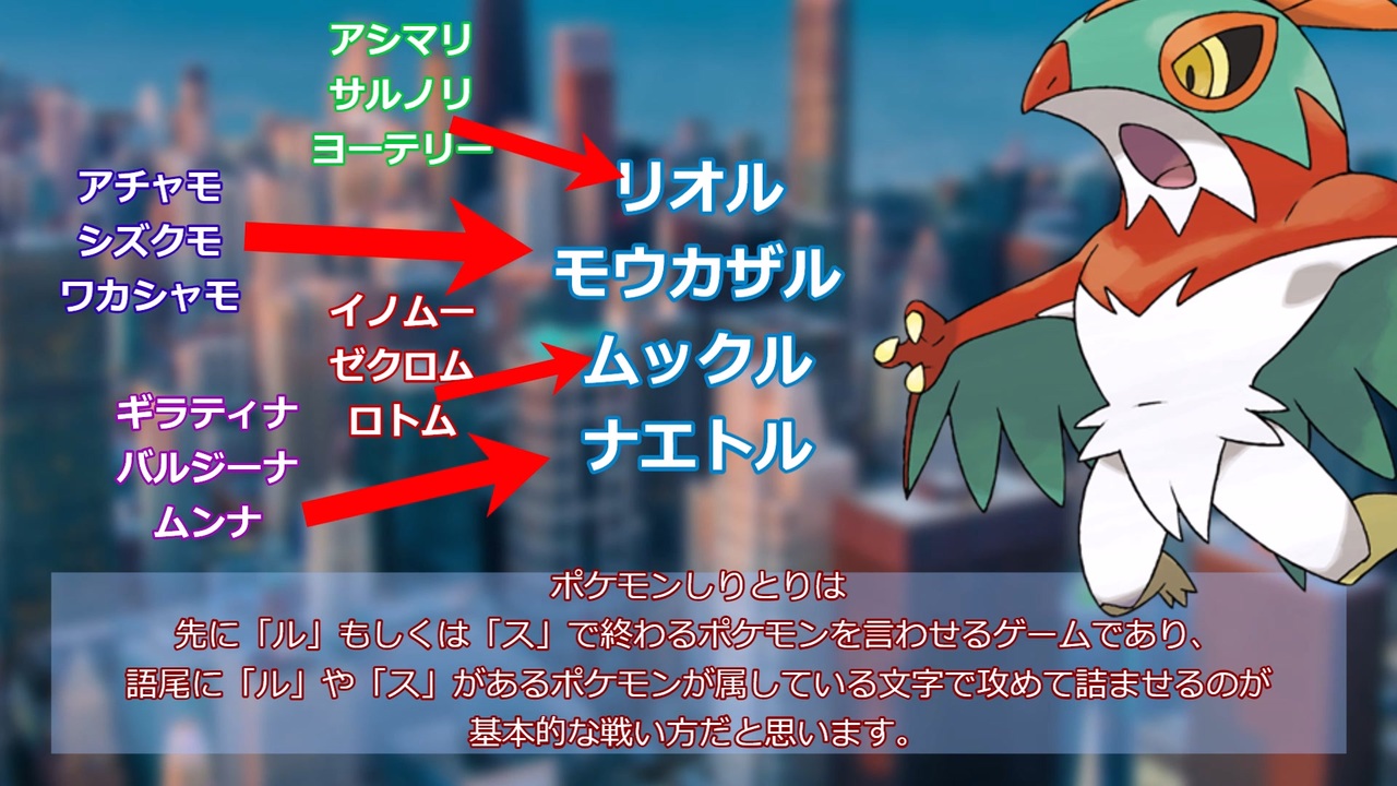 ゆっくり実況 ポケモンしりとり ちょっと深めに考察してみました ポケモン剣盾 ニコニコ動画