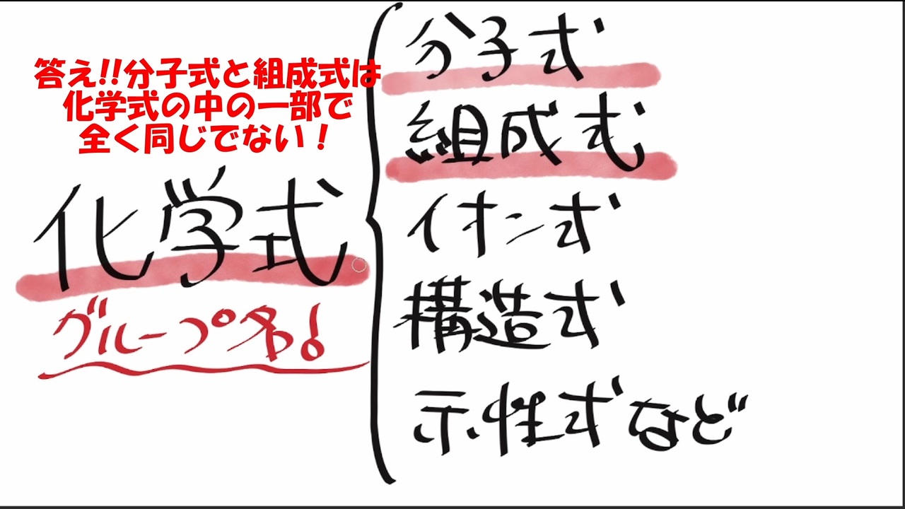 高校化学の入門編 化学式と分子式と組成式は同じですか ニコニコ動画