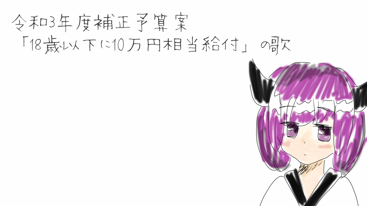 人気の Neutrino 歌声合成エンジン 動画 154本 3 ニコニコ動画