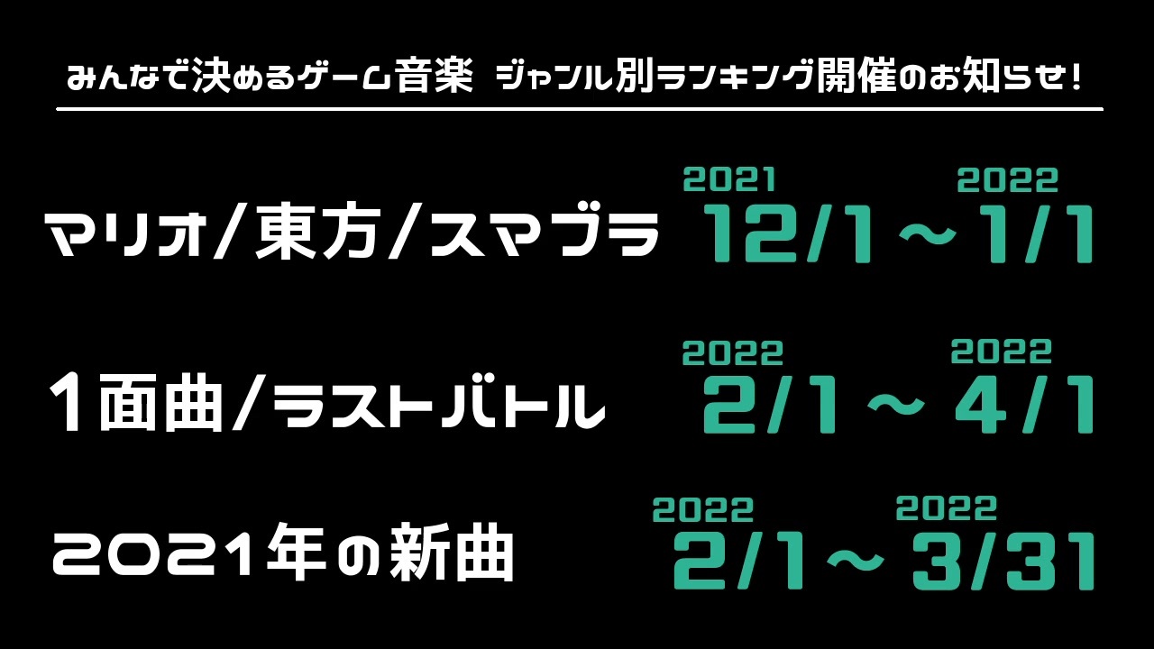 人気の みんなで決めるゲーム音楽ベスト100 動画 1 3本 ニコニコ動画