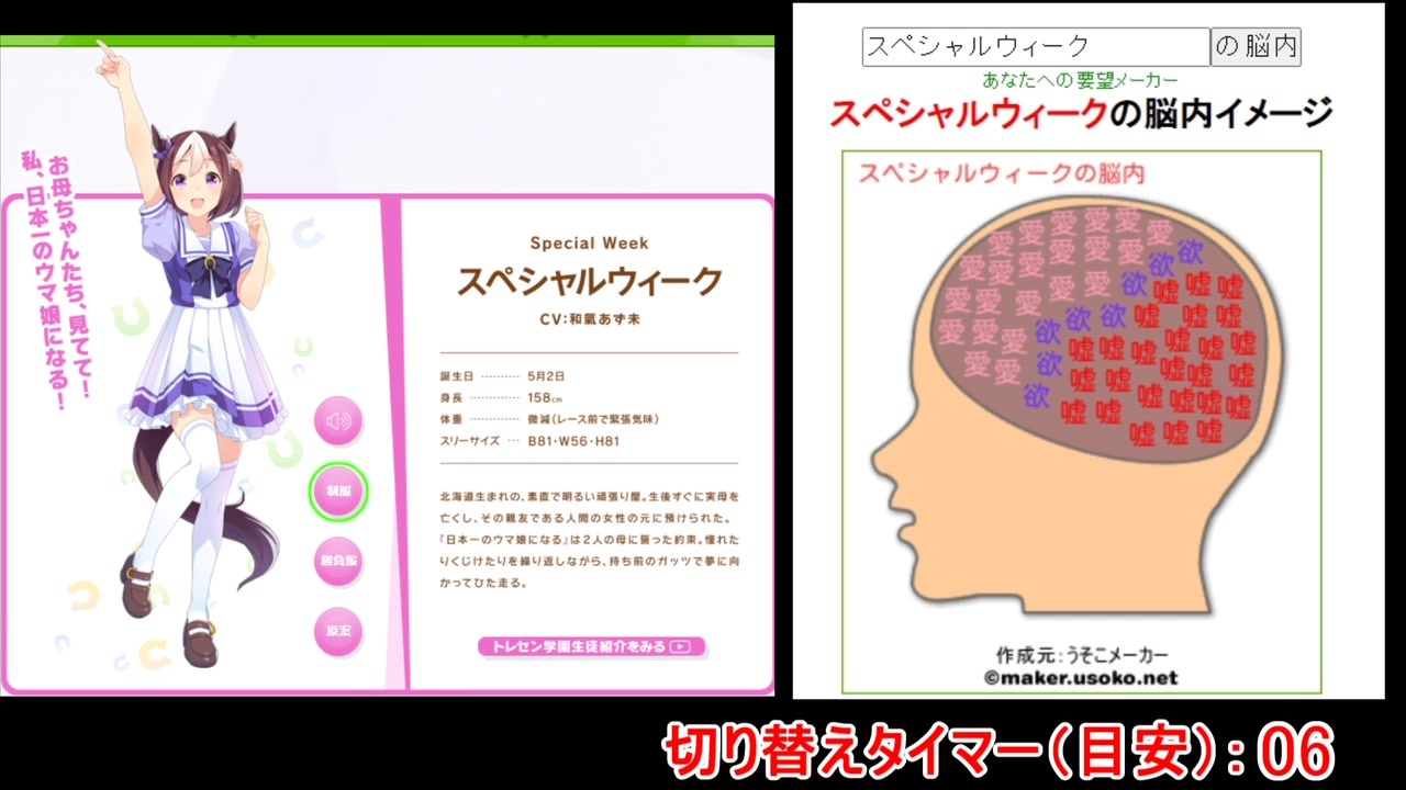 ウマ娘たちの脳内をうそこメーカーで検索してみた ウマ娘プリティーダービー ニコニコ動画