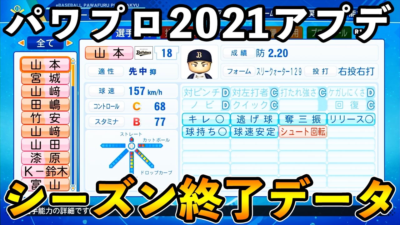 【パワプロ2021】タイトルホルダー選手能力！！Ver.1.16【最終アプデ】