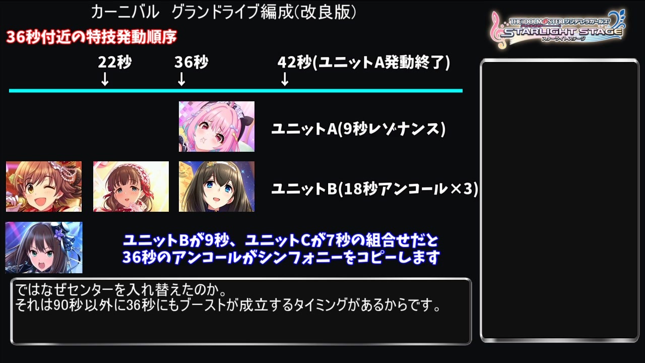 デレステ カーニバルを想定したグランドライブ編成 案 解説 A Voiceroid解説 ニコニコ動画