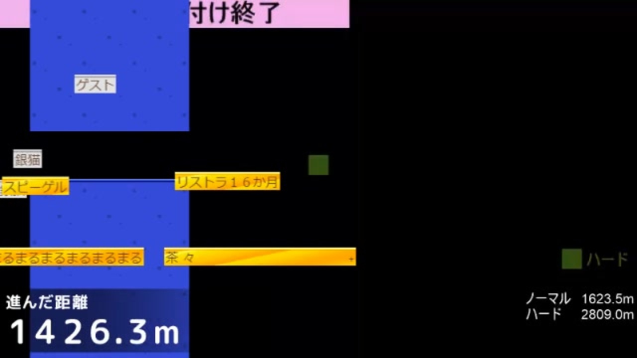人気の テレビちゃんジャンプ 動画 140本 ニコニコ動画