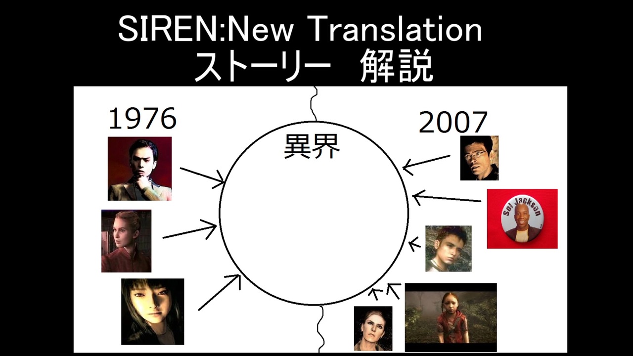 ほぼ初プレイでｓｉｒｅｎ ｎｔ実況しますけど なにか 18軒目 ニコニコ動画