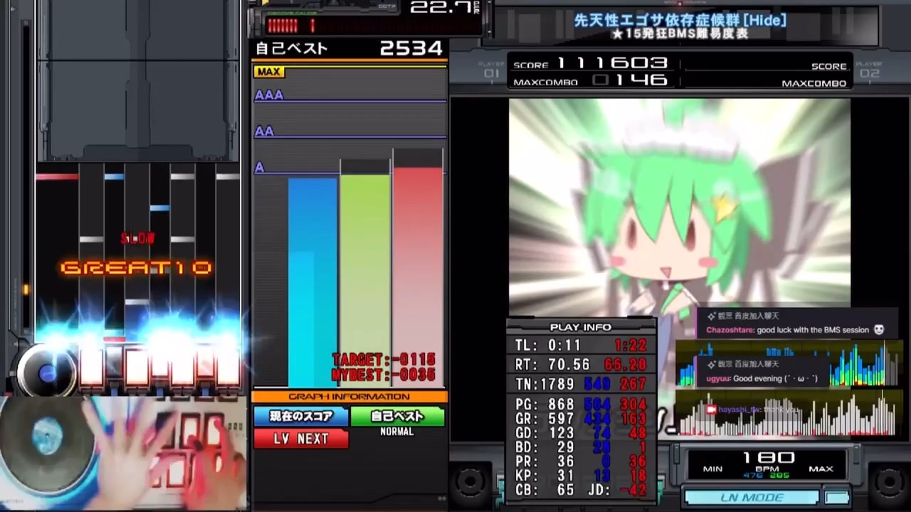 人気の 手元付きbms動画 動画 194本 ニコニコ動画