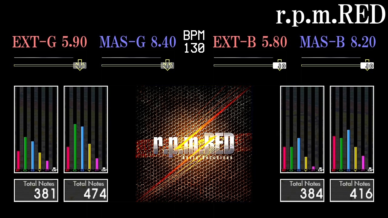 【GITADORA】r.p.m.RED【HIGH-VOLTAGE】 - ニコニコ動画