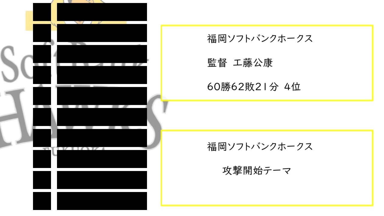 人気の 応援歌 福岡ソフトバンクホークス 動画 70本 ニコニコ動画