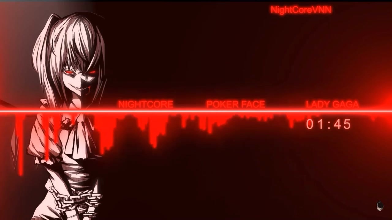 Nightcore Pokerface Ladygaga ニコニコ動画