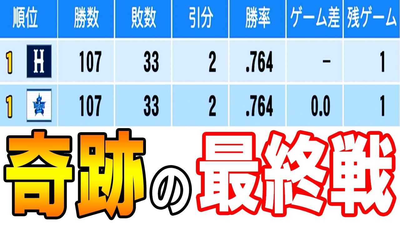 人気の パワプロ マイライフ 動画 2 1本 6 ニコニコ動画