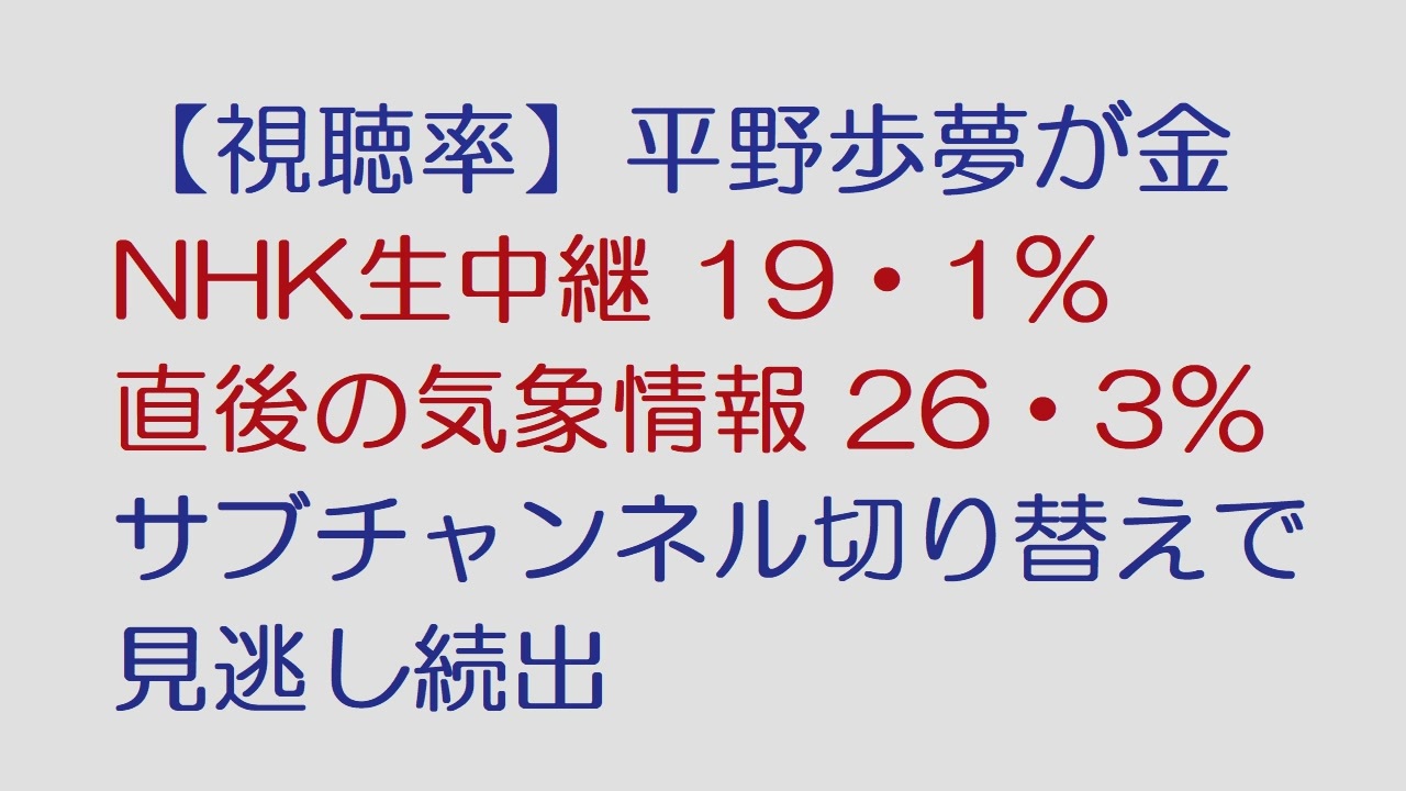 人気の 平野歩夢 動画 16本 ニコニコ動画