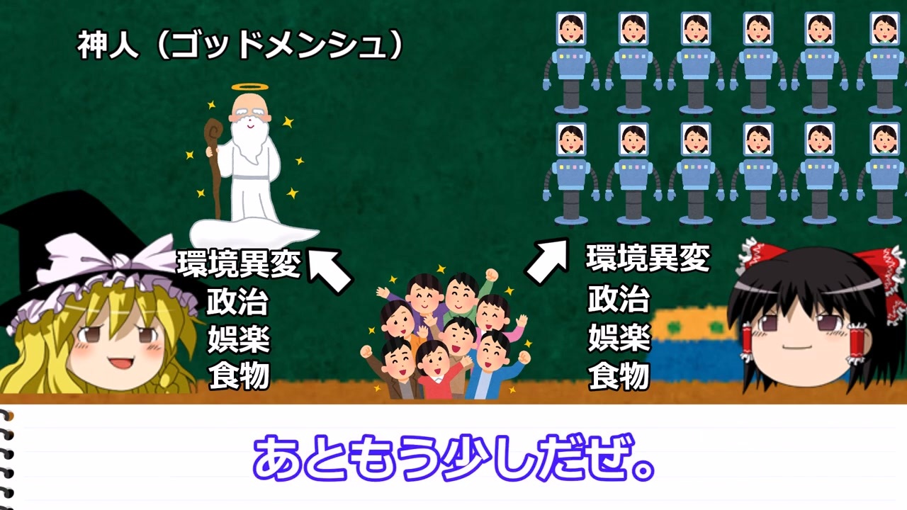 ゆっくり解説 ヒトラーの 39年予言 について ニコニコ動画