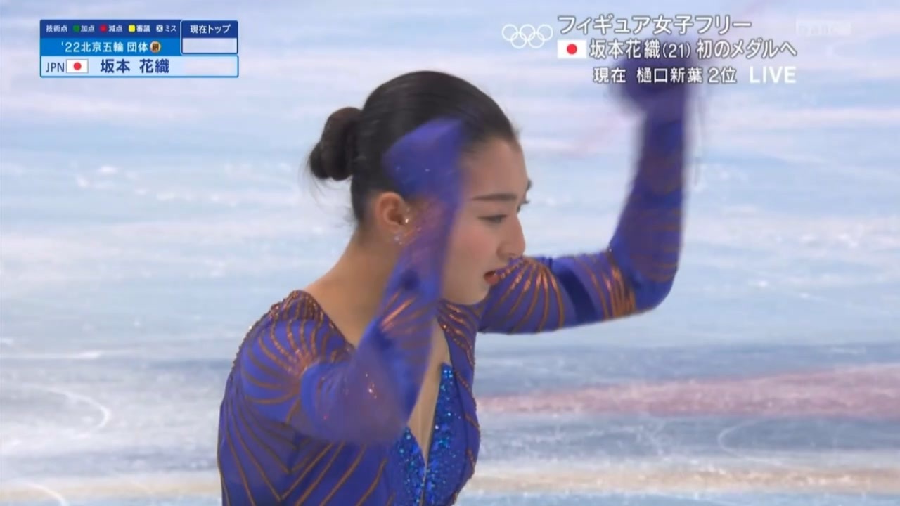 坂本花織 エロコラ 