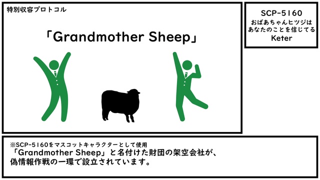 【ゆっくり紹介】SCP-1102-JP【ケツの毛まで毟り取る】 - ニコニコ動画