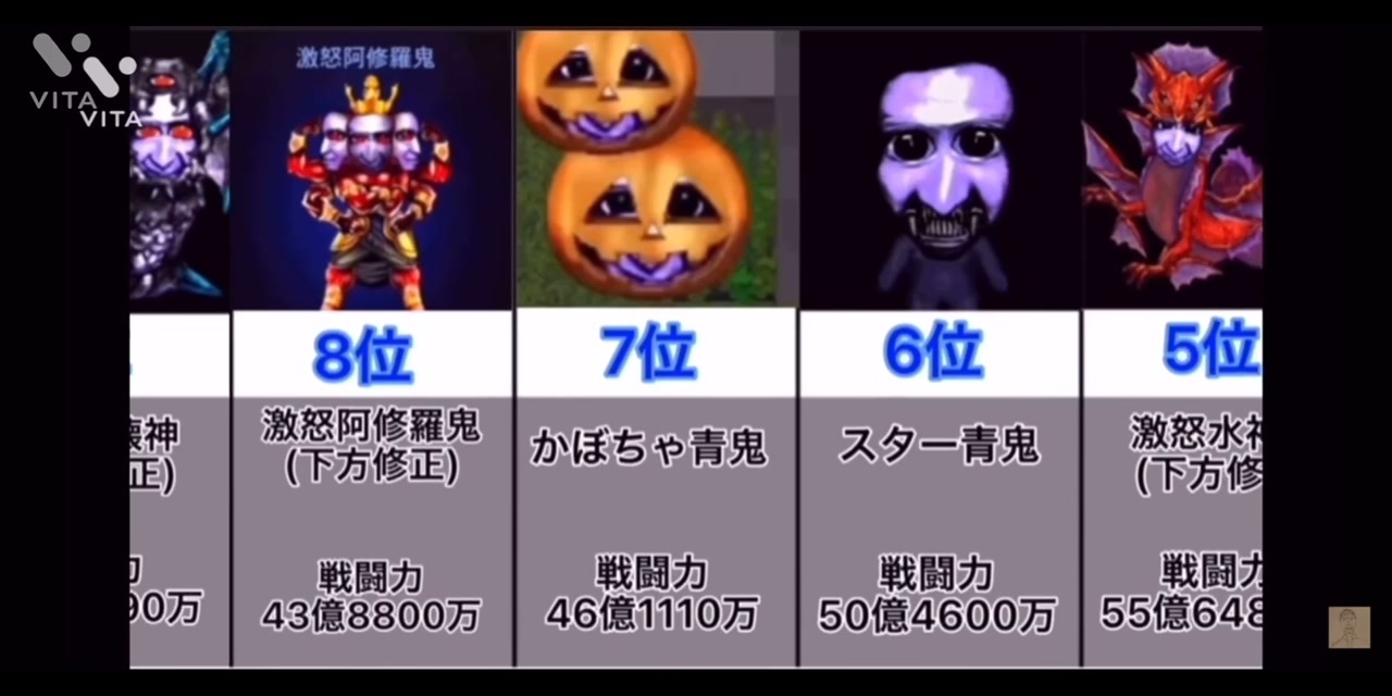 青鬼オンライン 青鬼ランキング 青鬼最強ランキング とんかつ部長厳選 ニコニコ動画
