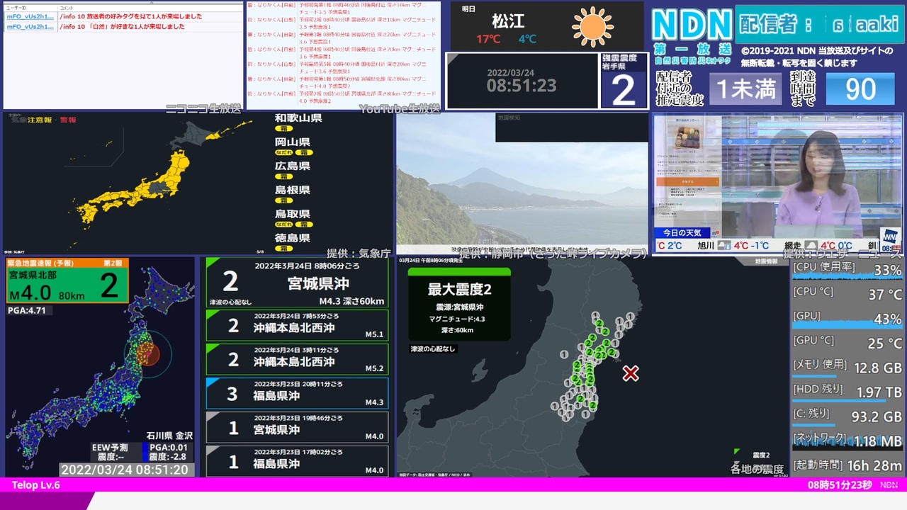 【緊急地震速報（予報）】宮城県北部 最大震度3 ニコニコ動画