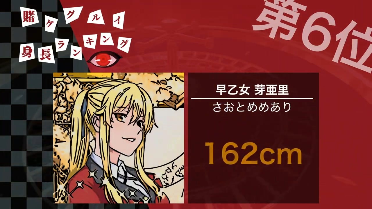 人気の「賭ケグルイ」動画 436本(2) - ニコニコ動画 人気の「賭ケグルイ」動画 436本(2) - ニコニコ動画